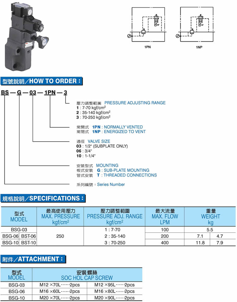 ̨ȫBS-G03-1PN-3