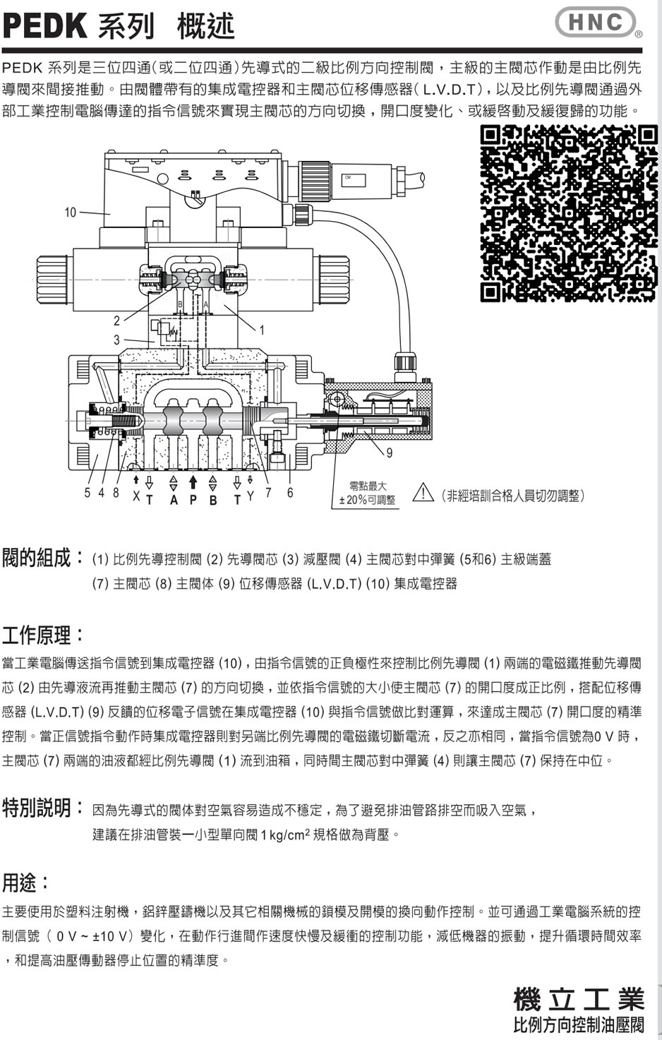 台湾机立先导式比例方向油压阀概述、阀的组成、工作原理、用途
