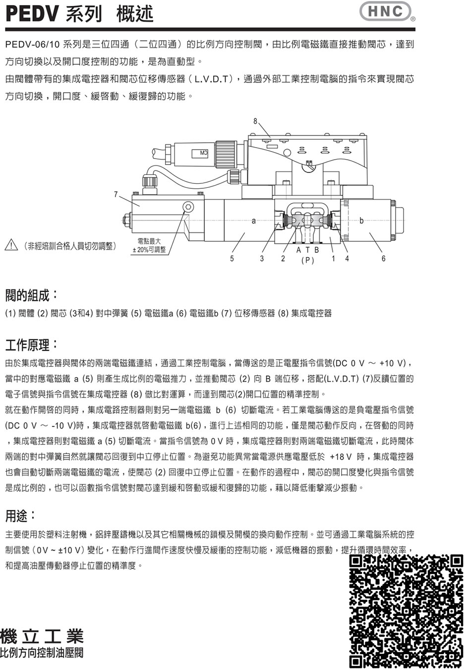 台湾机立比例方向油压阀概述、阀的组成、工作原理、用途