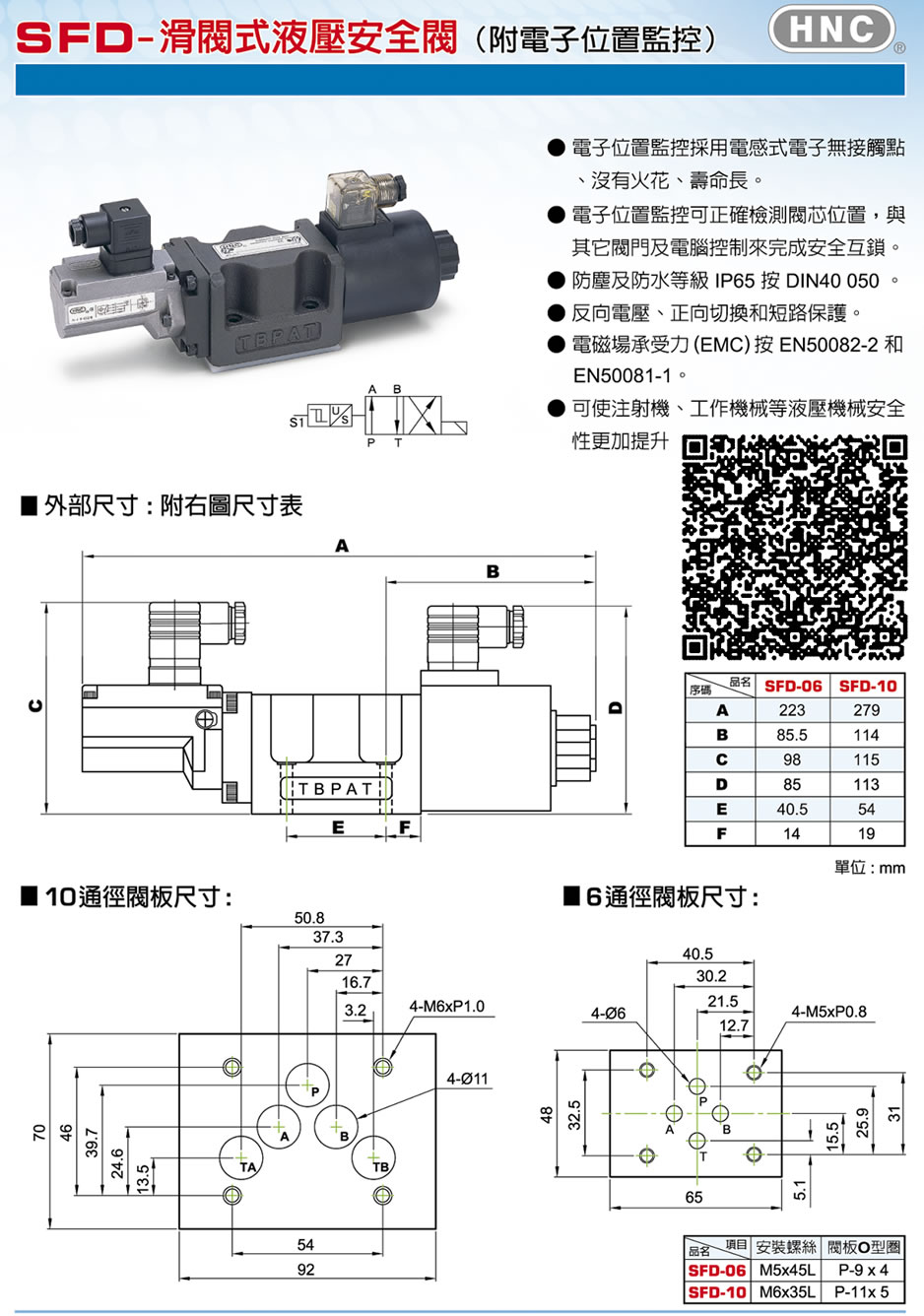 台湾机立滑阀式液压安全阀(附电子位置监控)尺寸图