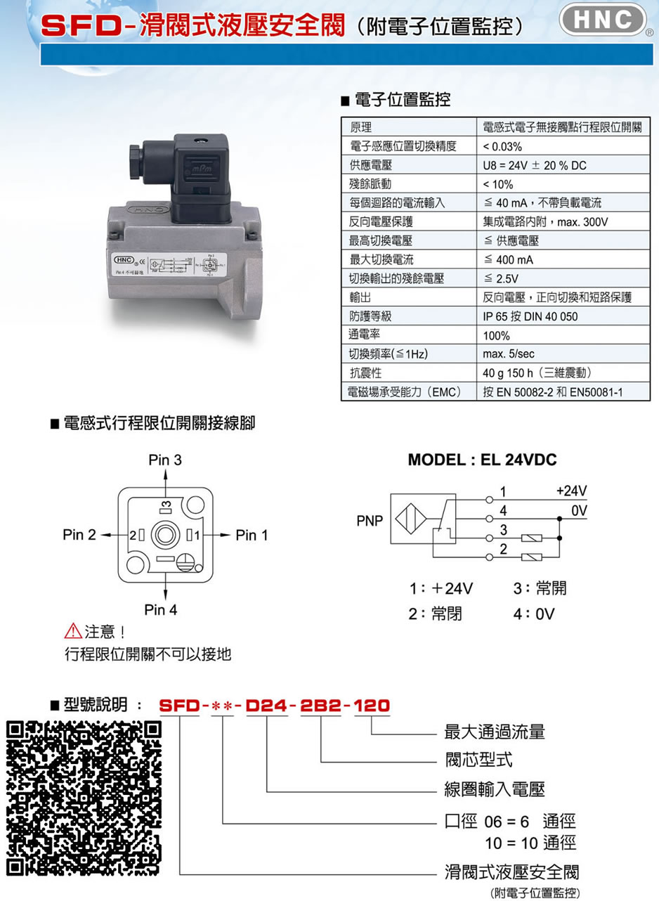 台湾机立滑阀式液压安全阀(附电子位置监控)型号说明