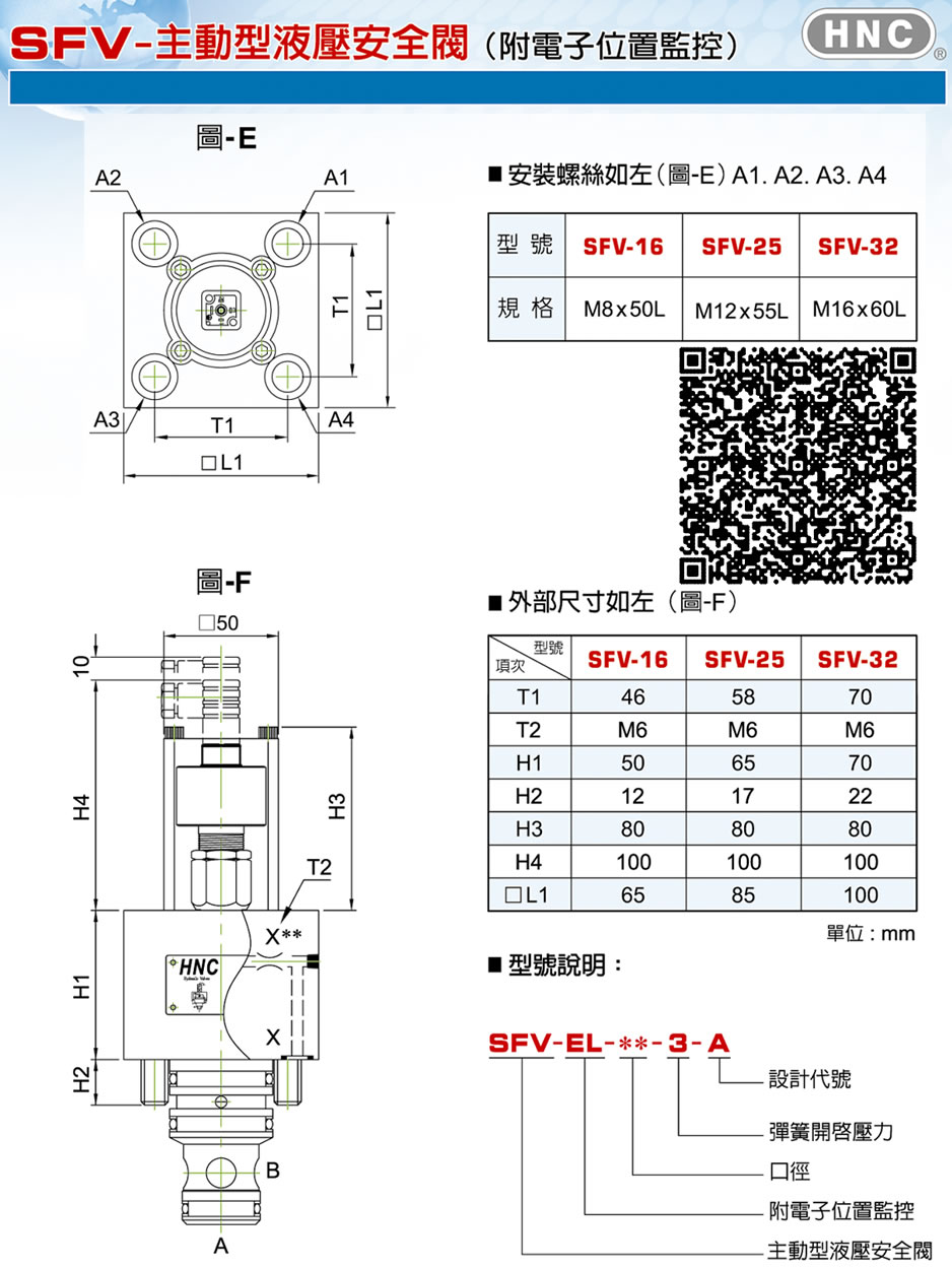 台湾机立主动型液压安全阀(附电子位置监控)型号说明