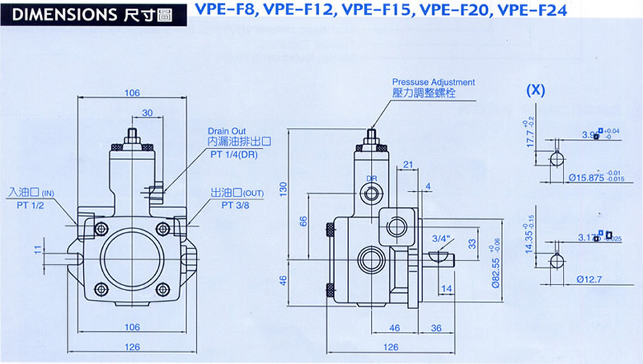 弋力VPE系列叶片泵尺寸图VPE-8 VPE-12 VPE-15 VPE-20 VPE-24