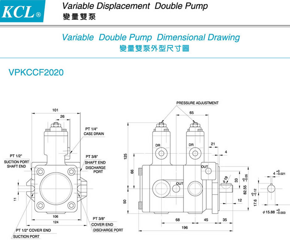 台湾凯嘉双联变量泵型号说明